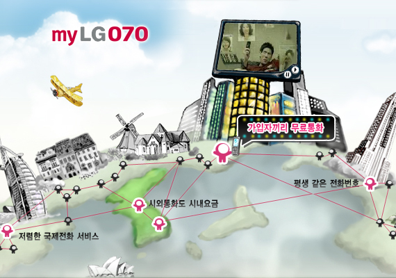 Launching : 2008 <br>LG070 인터넷 전화 안내 및 가입센터